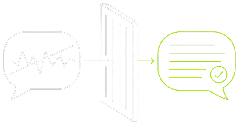 Brand and compliance controls