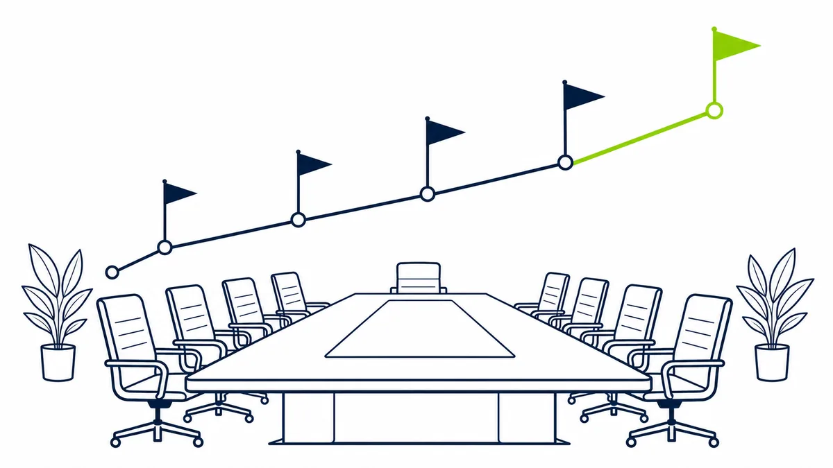 How do I show the board our channel partner AI strategy is more than a pilot deck?